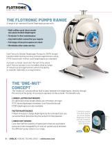Unibloc® Corporate Capabilities-8