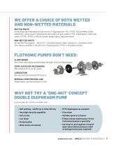Unibloc® Corporate Capabilities-9