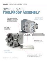 Unibloc® Lobe and Gear Pumps-2