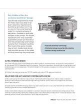 Unibloc® Lobe and Gear Pumps-4