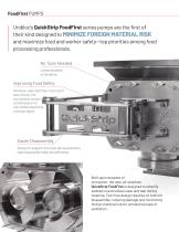 Unibloc® QuickStrip FoodFirst Pumps-2