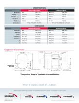 Unibloc® Tanker Pumps-4