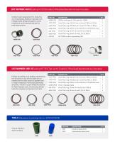 Unibloc® Transport Pump Seal Kits-3