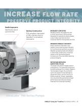 Unibloc® UltraLobe™ FoodFirst Pumps-3
