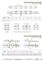   Double pitch roller chains-1