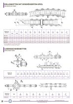   Side bow chains-1