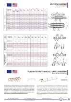   Stainless steel chains-1