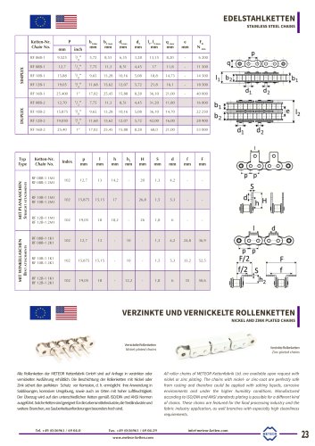   Stainless steel chains