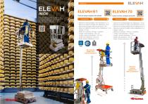 Catalog-7