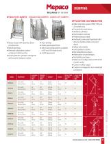 Equipment Catalog-11