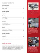 Equipment Catalog-3