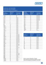 POLYURETHANE SCREENS-3