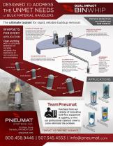 The World's FASTEST + Most EFFECTIVE Silo Cleaning Solution-2