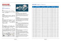Pengsheng Technology-2