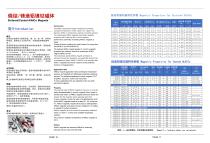Pengsheng Technology-6