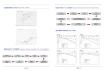 Pengsheng Technology-7