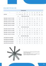 AXIAL FANS for transformer cooling-13