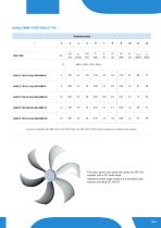 AXIAL FANS for transformer cooling-15