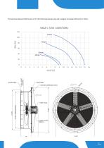 AXIAL FANS for transformer cooling-23