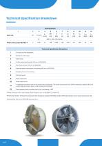 AXIAL FANS for transformer cooling-4