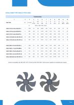 AXIAL FANS for transformer cooling-9