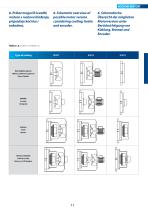 Brake motors-11