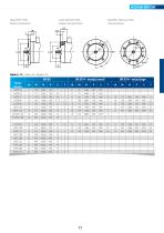 Brake motors-17