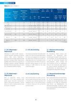 Brake motors-6