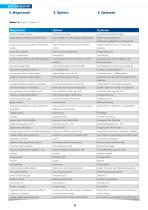 Brake motors-8