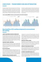 Cooling Technology Upgrades with EC FANS-3