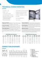 Cooling Technology Upgrades with EC FANS-5