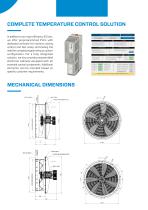Cooling Technology Upgrades with EC FANS-6