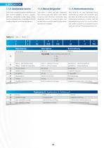 ELECTRIC MOTORS-12