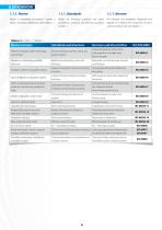 ELECTRIC MOTORS-8