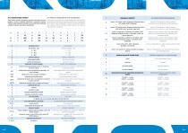 EXPLOSION PROOF MOTORS-10