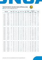 MOTORS IN EXPLOSION PROTECTION-4