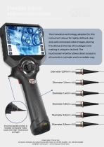 ERT with interchangeable probes-2