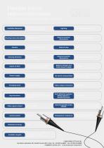 ERT with interchangeable probes-3