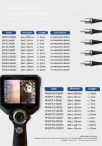 ERT with interchangeable probes-4