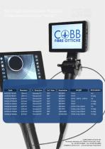 HD High-Resolution Flexible Videoendoscopes MVD-5