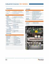 Industrial Inverter-3