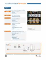 Industrial Inverter-4