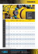 HFST SERIES STANDARD FIT TENSIONERS-2
