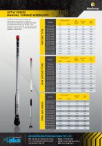 HFTW SERIES-1