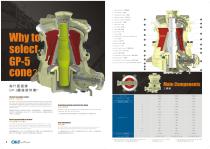 CMC GP-5 CONE CREUSHER-4