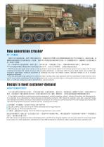 PA Hign speed Hudraulic cone Crusher-3