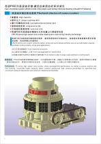 PS High Speed Spring Cone Crusher-2