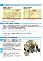 PS High Speed Spring Cone Crusher-7
