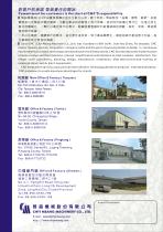 PS High Speed Spring Cone Crusher-8
