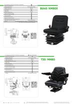 AGRICULTURAL SEATS-8